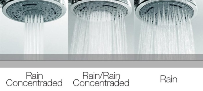 Bossini лейка для душа rain 3 режима, duetto, хром арт. b00151.030