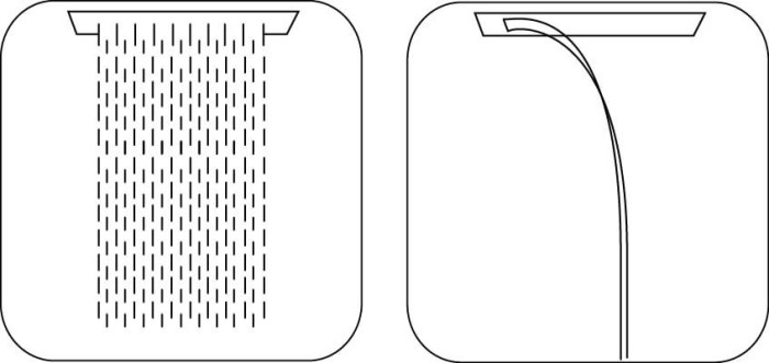 Bossini верхний душ 2 режима с led подсветкой, dream, хром арт. h38915.030