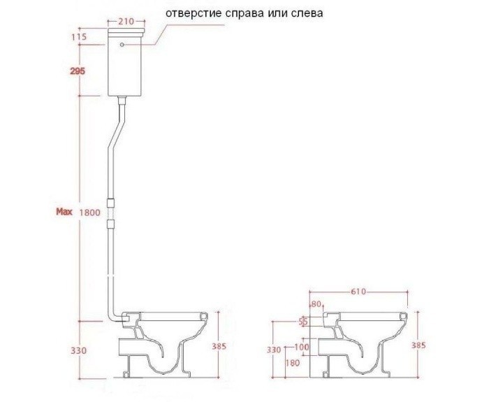 ArtCeram унитаз напольный, hev003 01 00 hermitage цвет: белый глянцевый