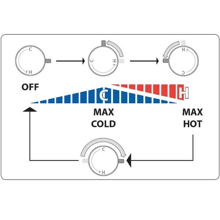 Bossini комплект гигиенический с прогрессивным смесителем с лейкой и шлангом, paloma flat, белый арт. e37015b.045