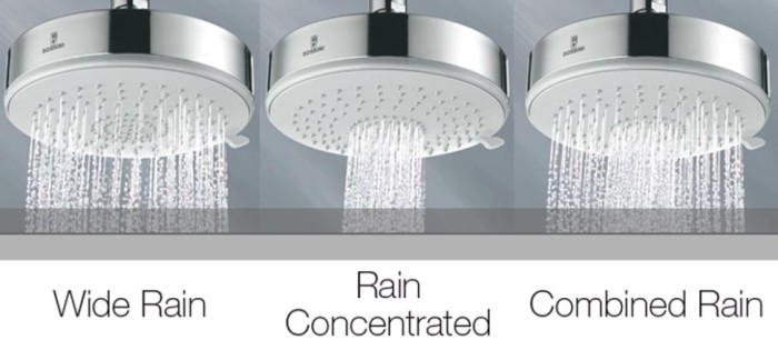 Bossini лейка для душа dinamic/3 c 3 режимами, dinamic, хром арт. i00169.030