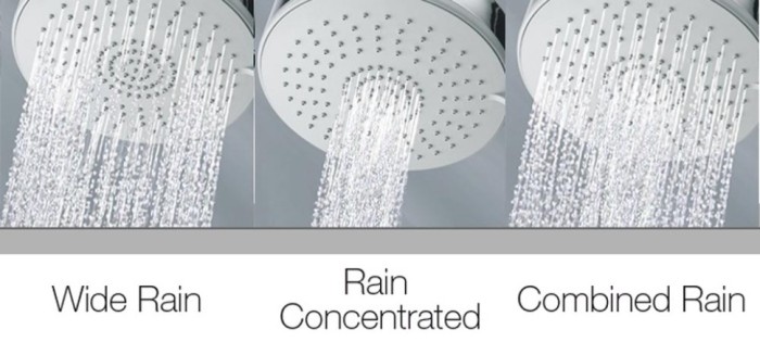 Bossini лейка для душа 3 режима, dinamica, хром арт. b00170.030