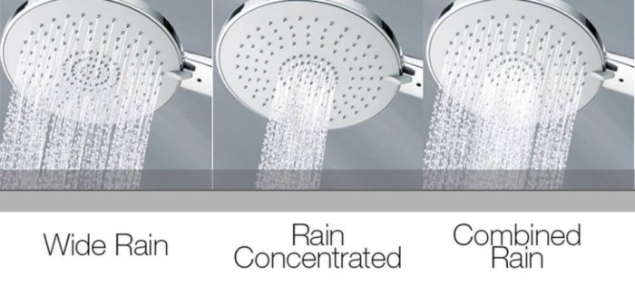 Bossini лейка для душа fit-air 3 режима, mixa, хром арт. b00168.030