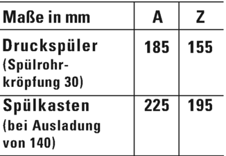 Duravit унитаз напольный basic с вертикальным смывом, без сидения, безободковый, durastyle, 2184090000 цвет: белый