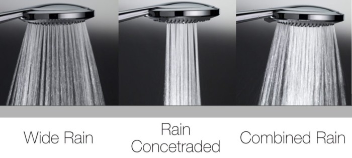 Bossini лейка для душа 3 режима, mixa, хром арт. b01169.030