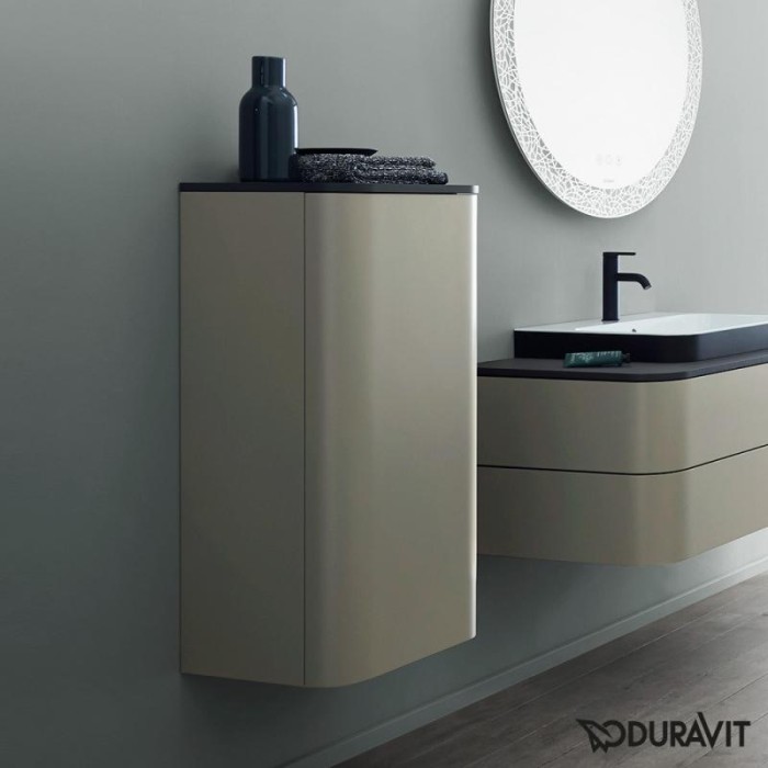 Duravit верхняя панель (накладка) для шкафа plus суперматовый, happy d.2 plus, hp030008080 цвет: