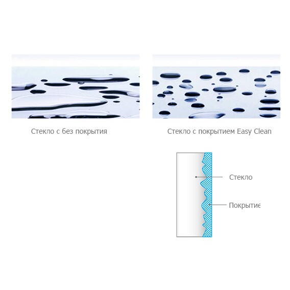 Radaway дверь для душевого уголка pdd 80x200 r профиль хром стекло прозрачное, Euphoria - 383002-01R
