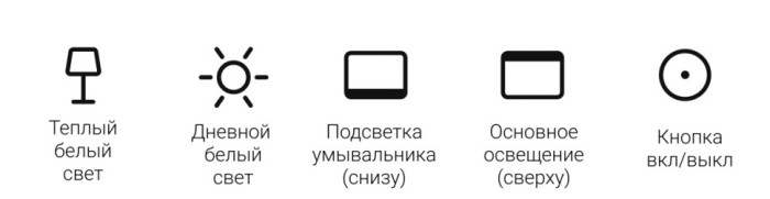 Keuco зеркало для ванны серебристое, royal lumos, серебристый арт. 14597 132000
