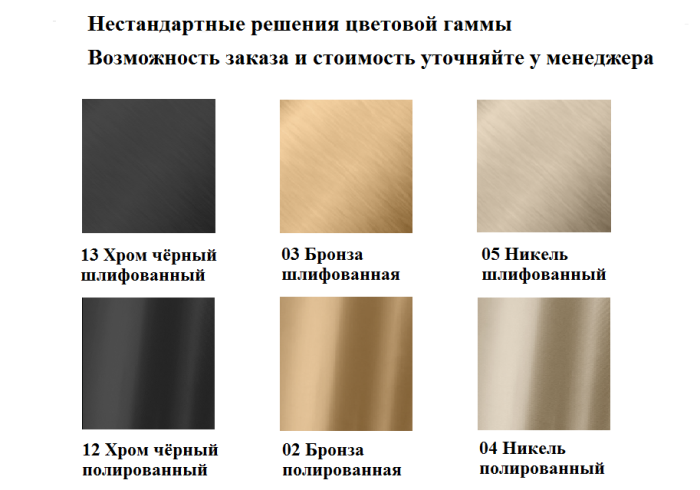 Keuco смеситель для ванны blue, plan blue, хром арт. 53920 010100