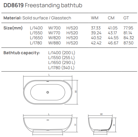 Ванна отдельностоящая 1650х820хh520 мм, Dea Shadow, smoky black арт. DD8619 1650 R4