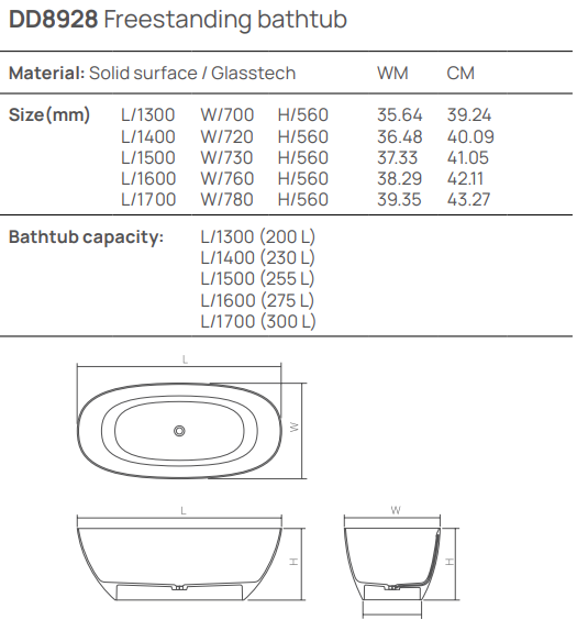 Ванна отдельностоящая 1700х780хh560 мм, Dea Edge, белый арт. DD8928 1700 18