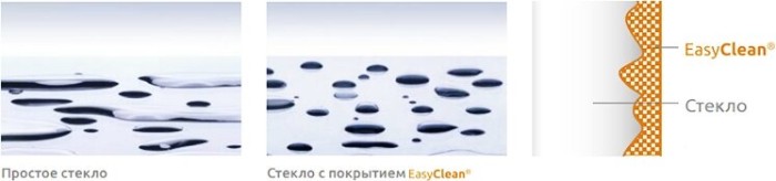 Radaway душевая стенка w3 walk-in 140 фурнитура хром стекло прозрачное, Euphoria - 383136-01-01