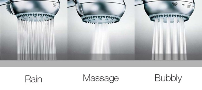 Bossini лейка для душа prince-s 3 режима, prince, хром арт. b00041.030