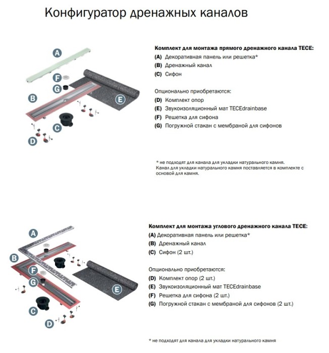 TECE решетка "royal", 700 мм,нержавеющая сталь,полированная, royal - 600740