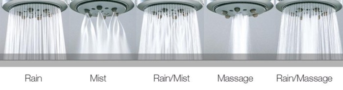 Bossini лейка для душа cylindrico/5 с 5 режимами, cylindrico, хром арт. i00351.030