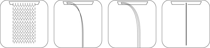 Bossini верхний душ 4 режима с rgb хромотерапией, dream, хром арт. h38909.030