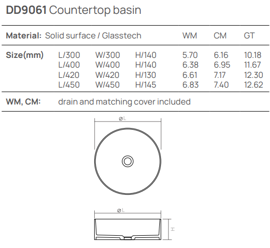 Накладная раковина d400хh140 мм, DEA Countertop basin, белый арт. DD9061 400 18