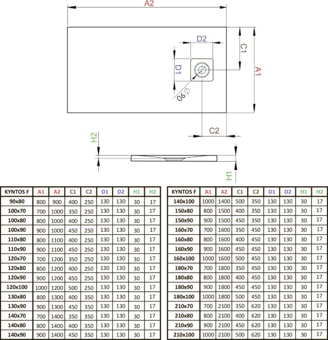 Radaway душевой поддон 140x100 см black, цвет: черный, Kyntos F - HKF140100-54